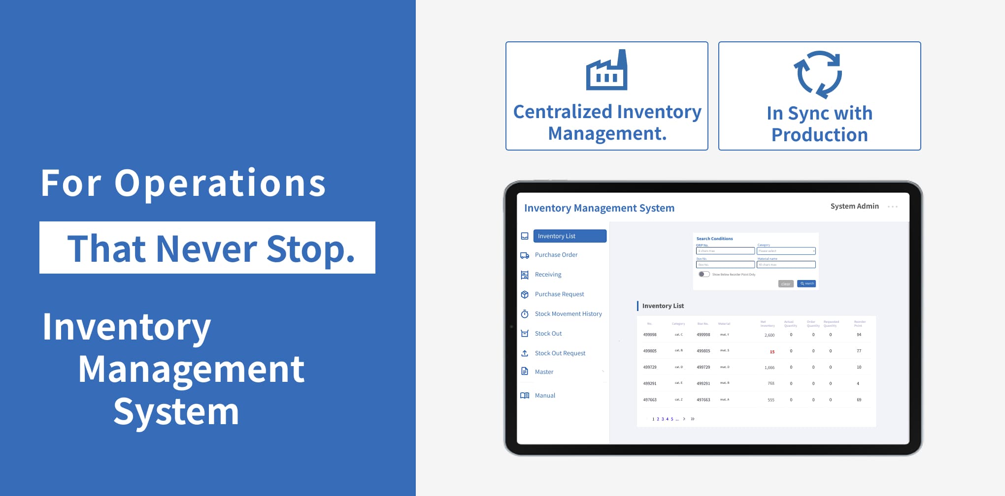 Inventory Management System feature overview