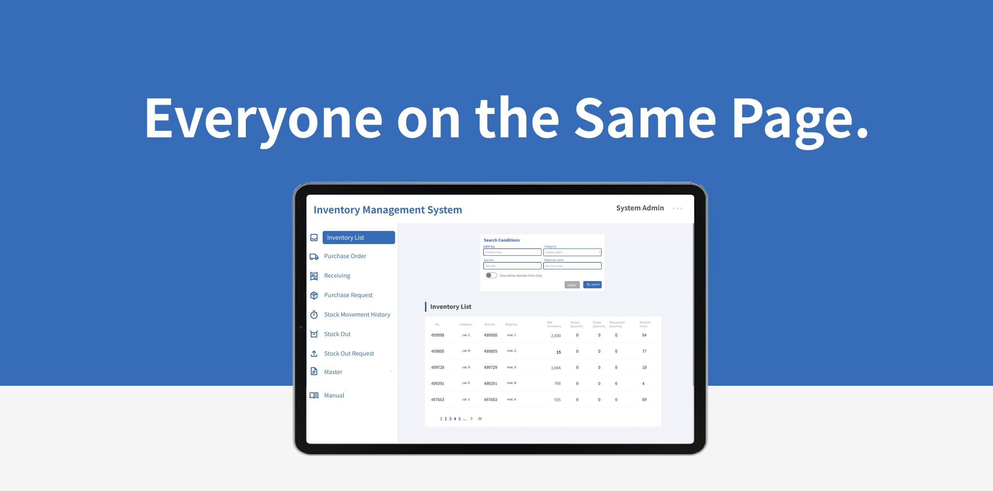 Inventory Management System feature overview