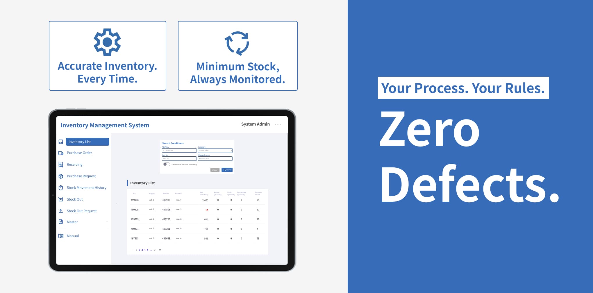 Inventory Management System feature overview